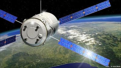 Artist's impression of ATV-2 Johannes Kepler over France