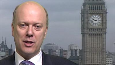 Chris Grayling