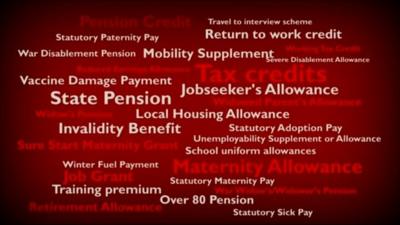 Benefits graphic