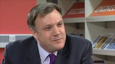 Shadow Chancellor, Ed Balls