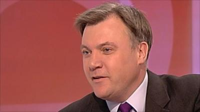 Ed Balls