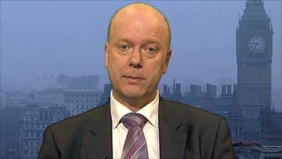 Employment Minister Chris Grayling