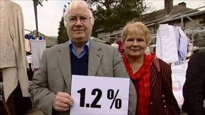 People in Derbyshire with their Isa rate