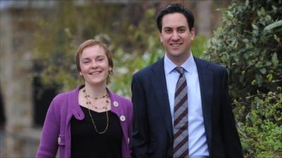 Justine Thornton and Ed Miliband