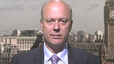 Chris Grayling, Employment Minister