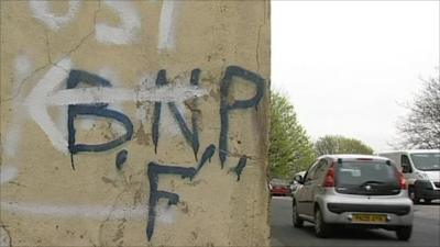 Wall with BNP graffiti