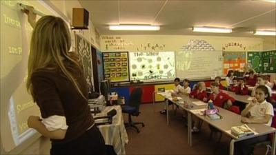 Teacher in classroom with children