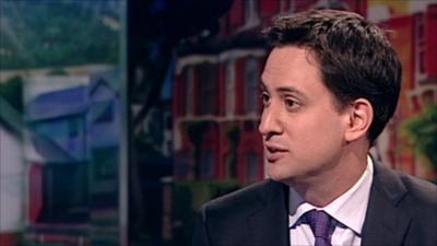 Ed Miliband