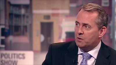 Liam Fox