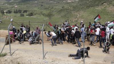 Protesters at Golan Heights border crossing