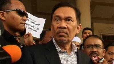 Anwar Ibrahim outside court