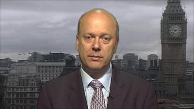 Chris Grayling