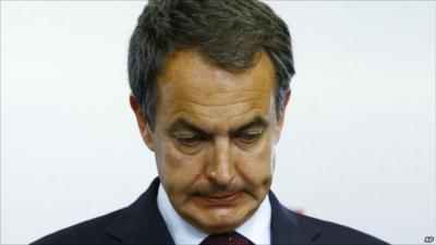 Jose Luis Rodriguez Zapatero