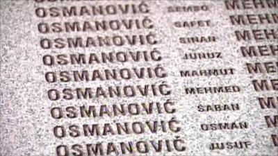 Grave of Osmanovic family