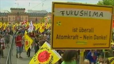 Anti-nuclear protesters in Germany