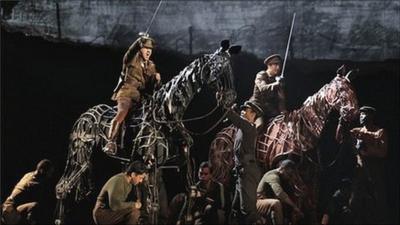 War Horse at the Lincoln Center Theater