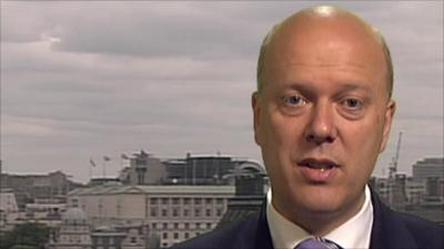 Chris Grayling