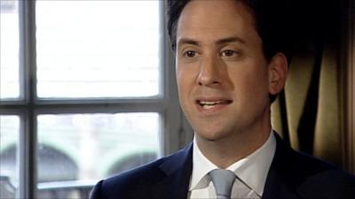 Ed Miliband