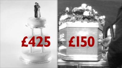 Proposed wedding (left) and funeral costs