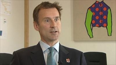 Jeremy Hunt