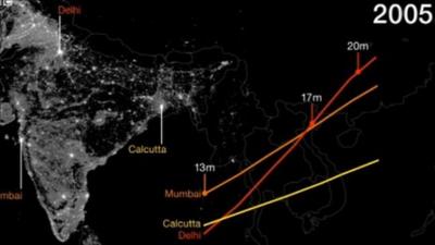 Animated graphic showing the growth of megacities