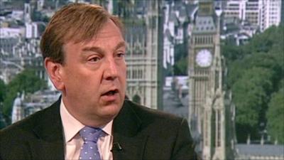 John Whittingdale