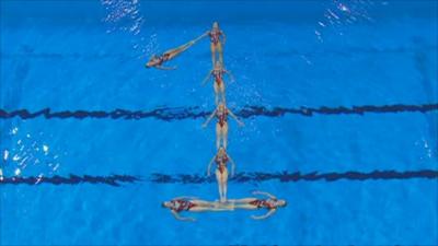 Team GB synchronised swimmers