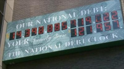 US national debt clock