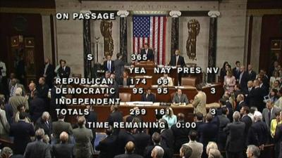 The US House of Representatives voting