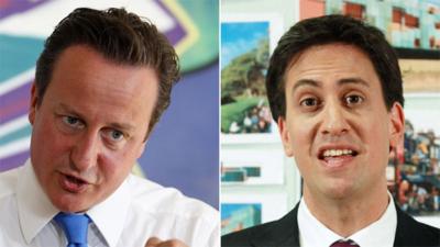 David Cameron and Ed Miliband