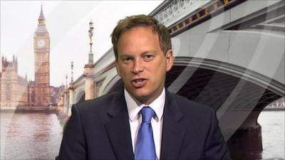 Housing Minister Grant Shapps