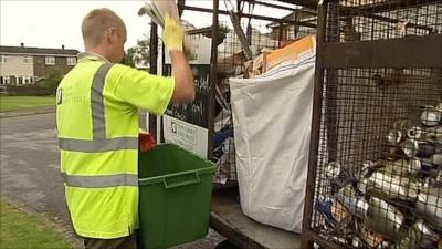 A recycling van in Wales