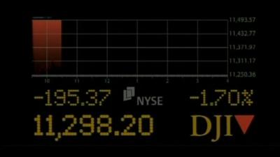 Dow Jones falling