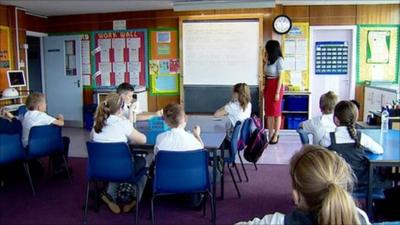 Teacher and pupils in a classroom