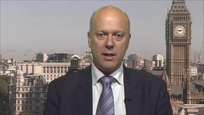 Chris Grayling