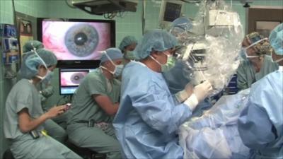 Eye surgery