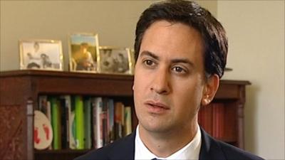 Ed Miliband