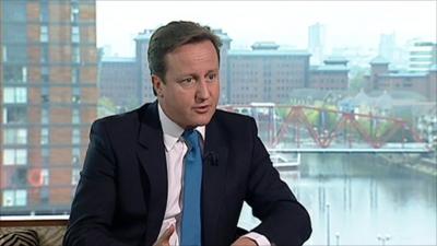 David Cameron