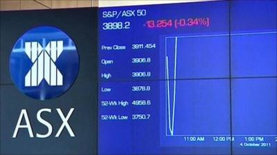 An electronic information screen at the Australia Stock Exchange