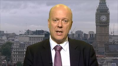 Chris Grayling