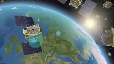 Animation of Galileo satellites in orbit around Earth
