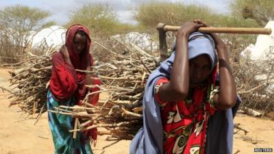 Somali women