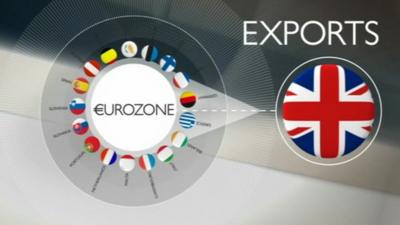 Eurozone graphic