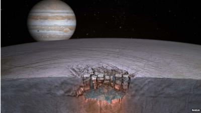 Computer generated image of Europa with Jupiter in distance