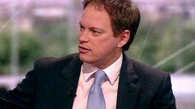 Housing Minister Grant Shapps