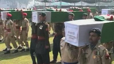 Funerals in Pakistan