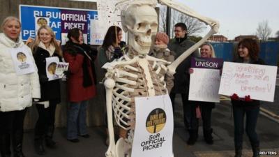 A skeleton and strikers outside Royal Liverpool University Hospital in Liverpool