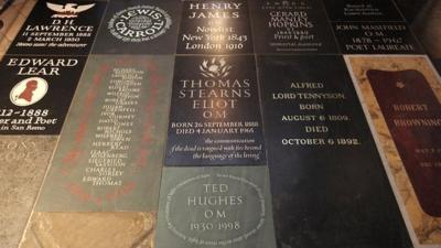 Poets' Corner in Westminster Abbey in London