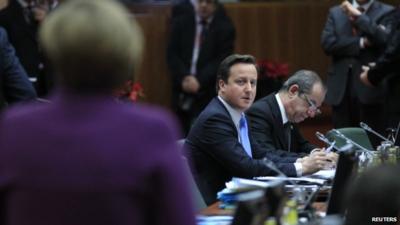 David Cameron at EU talks