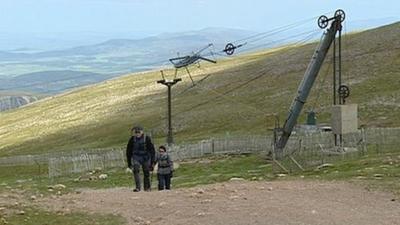 People walking on Cairngorm